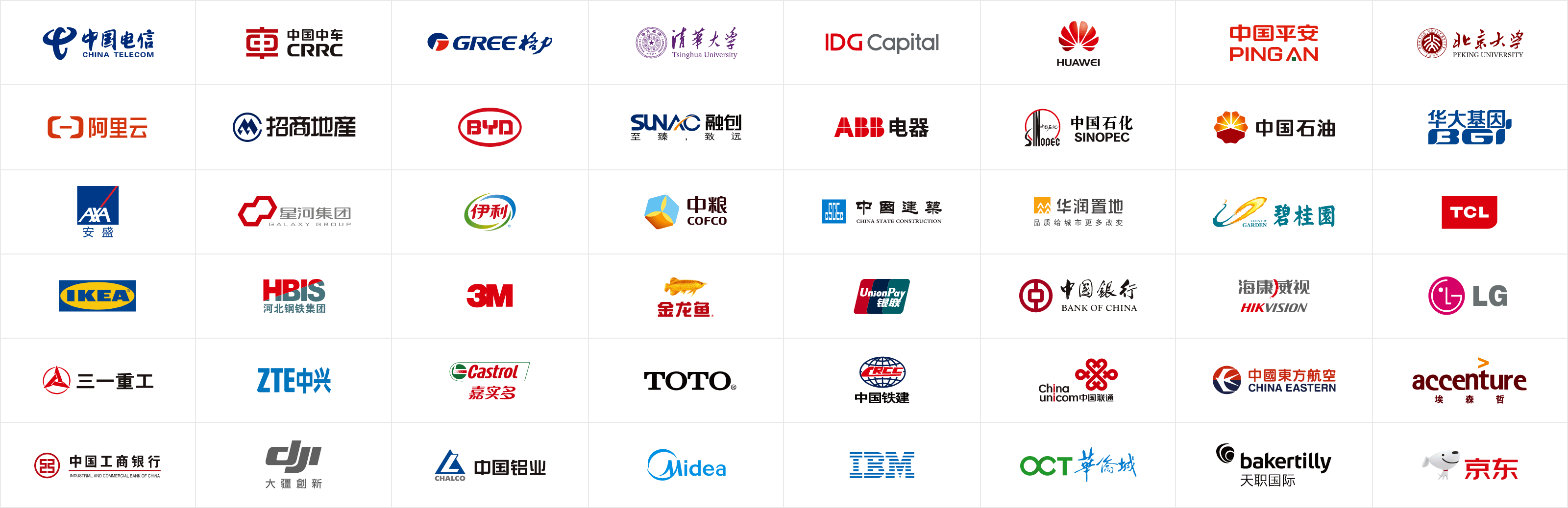 前瞻企業客戶
